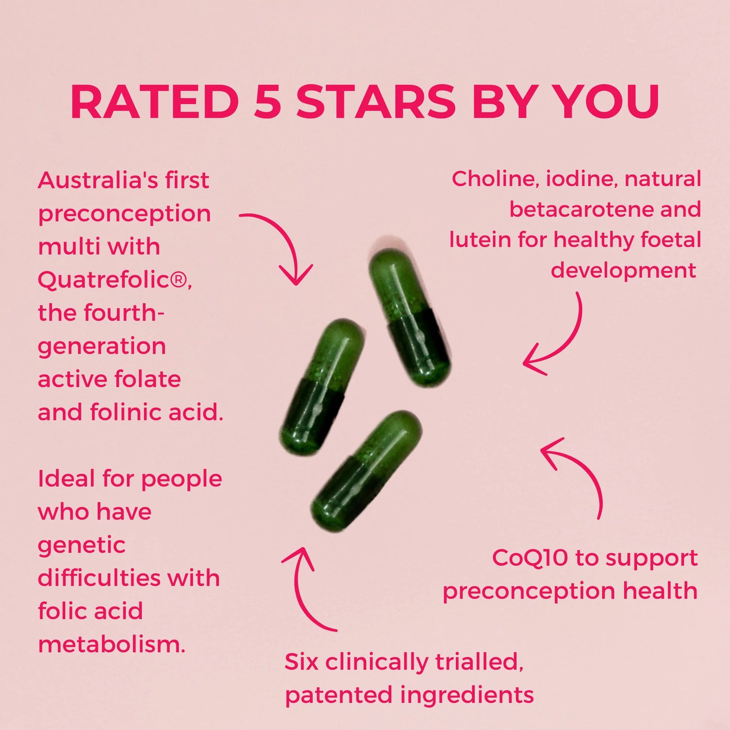 NaturoBest Preconception Multi for Women | Best Pre-Pregnancy Vitamins