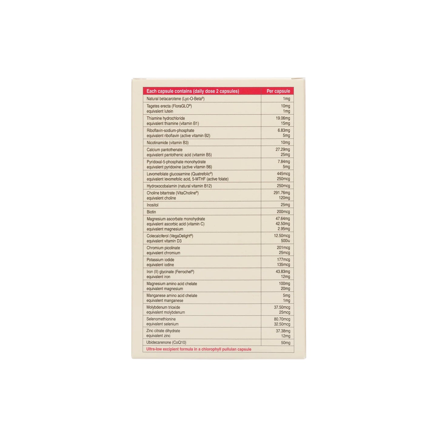NaturoBest Preconception Multi for Women | Best Pre-Pregnancy Vitamins