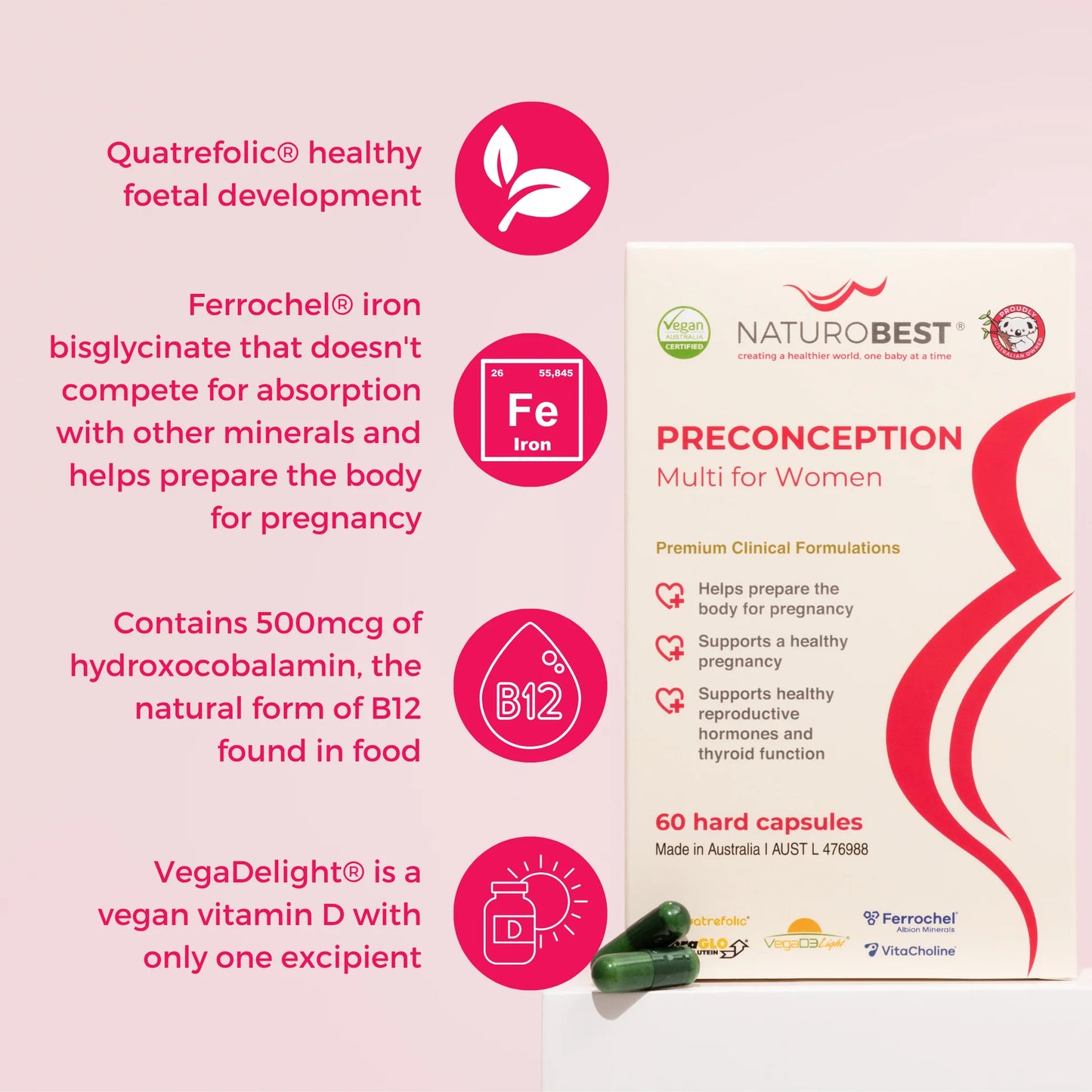 NaturoBest Preconception Multi for Women | Best Pre-Pregnancy Vitamins