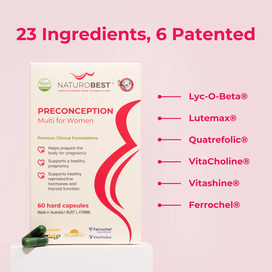 NaturoBest Preconception Multi for Women | Best Pre-Pregnancy Vitamins