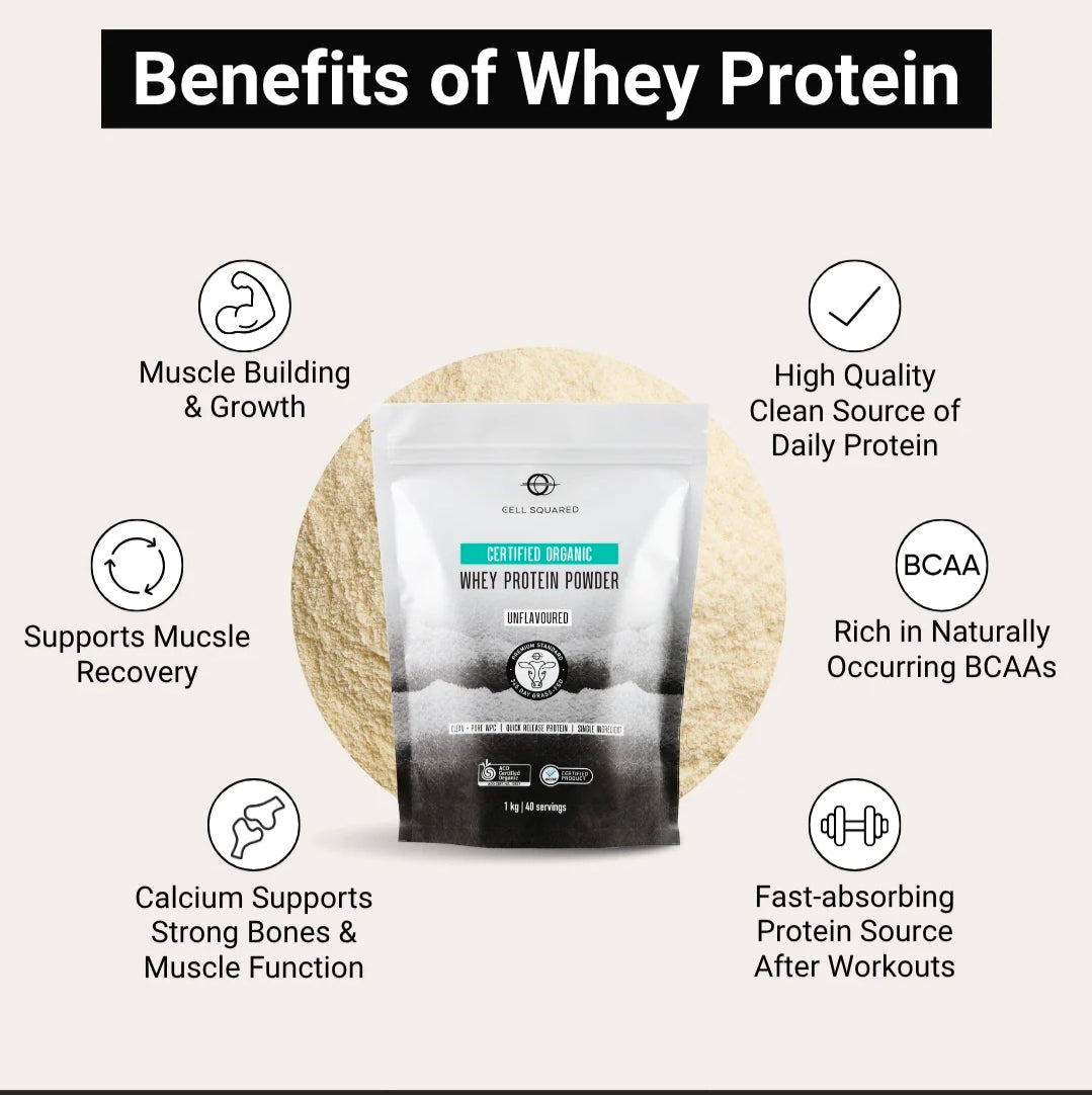 Cell Squared Certified Organic Whey Protein Powder 1kg
